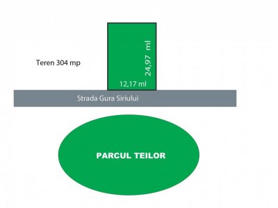 Teren construcții Gura Siriului - vav Parcul Teilor
