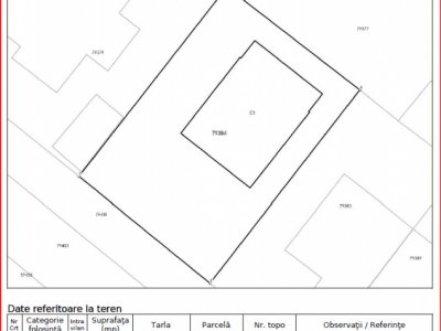 BERCENI, CASA 176 MT, LOT 345 MP!
