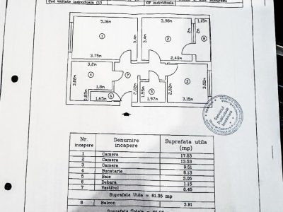 3 cam | Decomandat | Mobilat si Utilat | STB la 3 min | Etaj 4