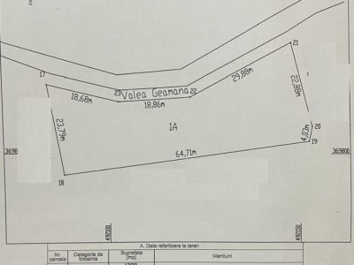 Teren intravilan  1299 MP  Geamana, Pitesti – zona excelenta, toate utilitatile