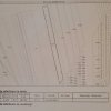 Teren extravilan 1,8ha - Sere- zona de VEST a Constantei thumb 5
