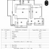 Apartament 2 camere decomandat cu bucatarie inchisa, luminos cu terasa Imensa thumb 6