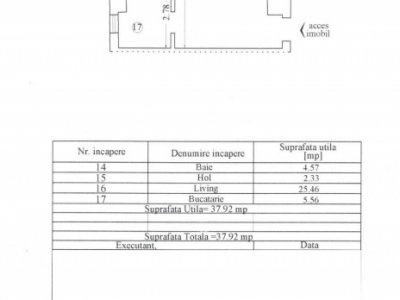 Garsonieră de vanzare KM 4-5, Constanta