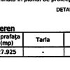 Teren 28.000mp - Saftica - 2e/mp - SUPER INVESTITIE - citeste anuntul thumb 2