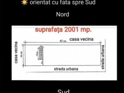 Vânzare Teren Intravilan 2.001 mp. cu utilități ~ Isaccea ~ Centru